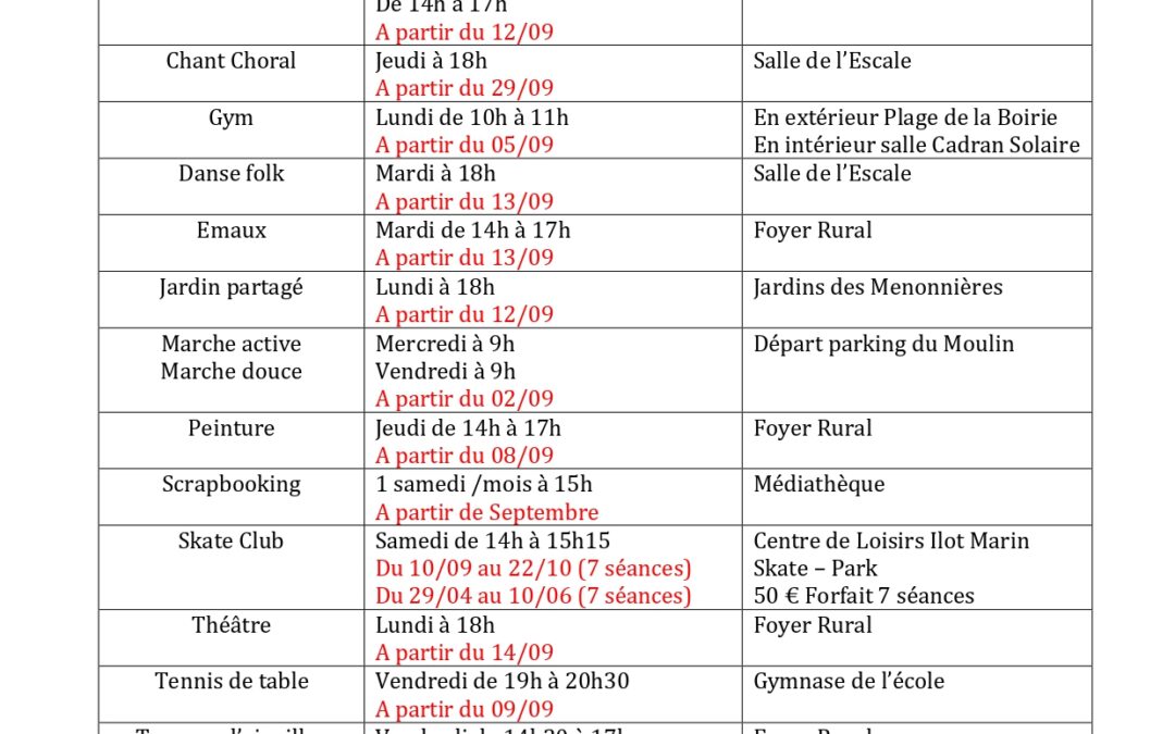 Reprise des activités pour tous Saison 2022 – 2023
